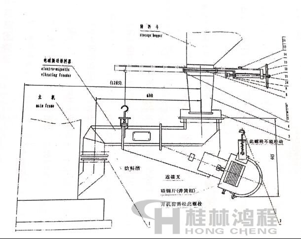 雷蒙磨給料機故障原因及處理方法 雷蒙磨給料機故障原因及處理方法