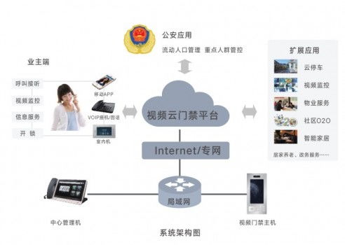 智慧升級，精準(zhǔn)高效 人臉識別考勤系統(tǒng)為企業(yè)管理保駕護(hù)航